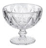 Etched Glass Decorative Pedestal Bowl