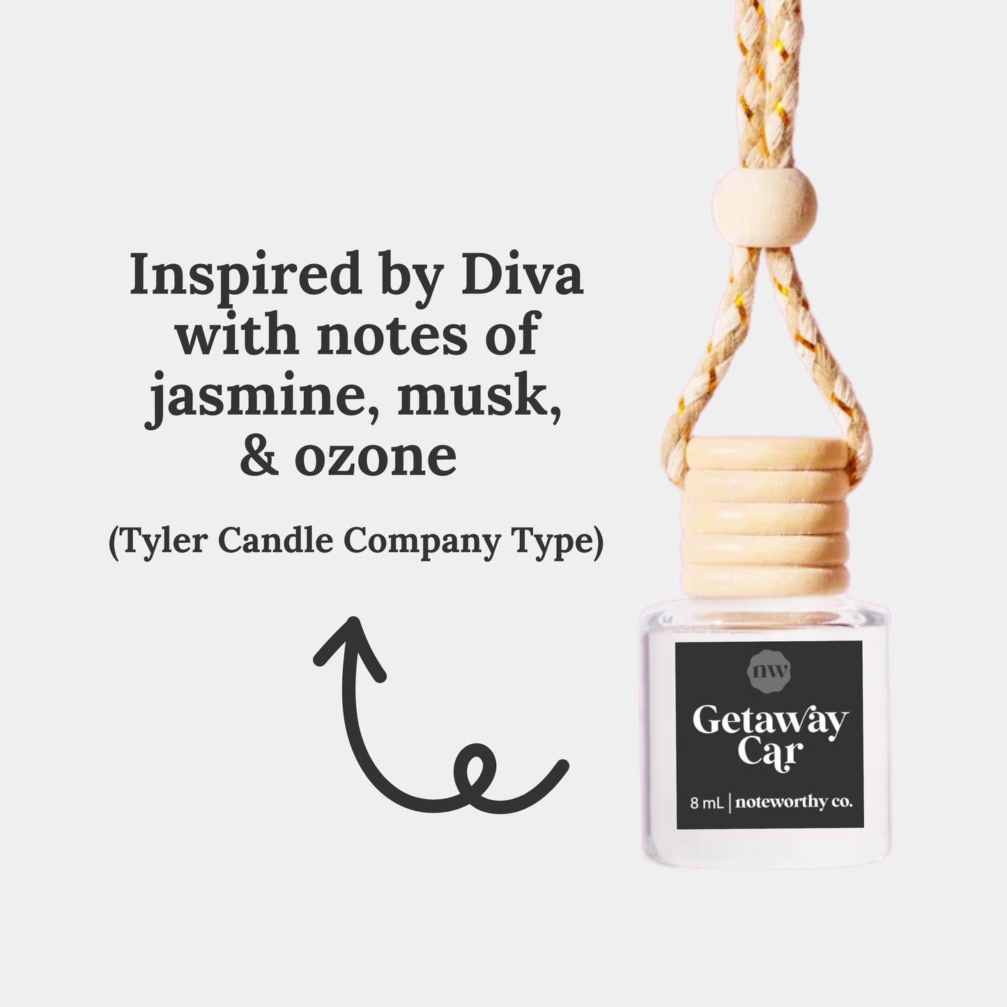 Car Diffusers Everyday Scents